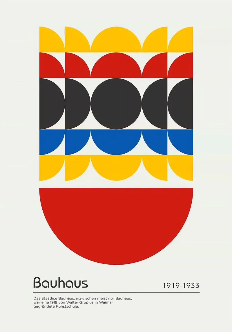 Bauhaus 1919-1933 poster da Brooke