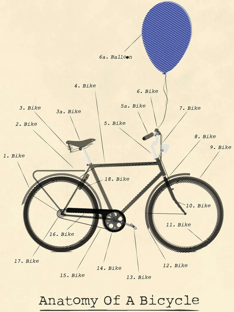 Anatomia di una bicicletta tela con Cornice a cassetta da Thomas