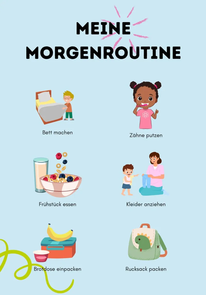 Meine Morgenroutine poster con telaio in legno da Kleine Denker