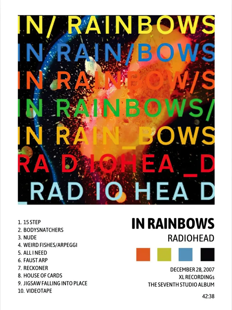 Radiohead In Rainbows poster con telaio in legno da Roronoa7