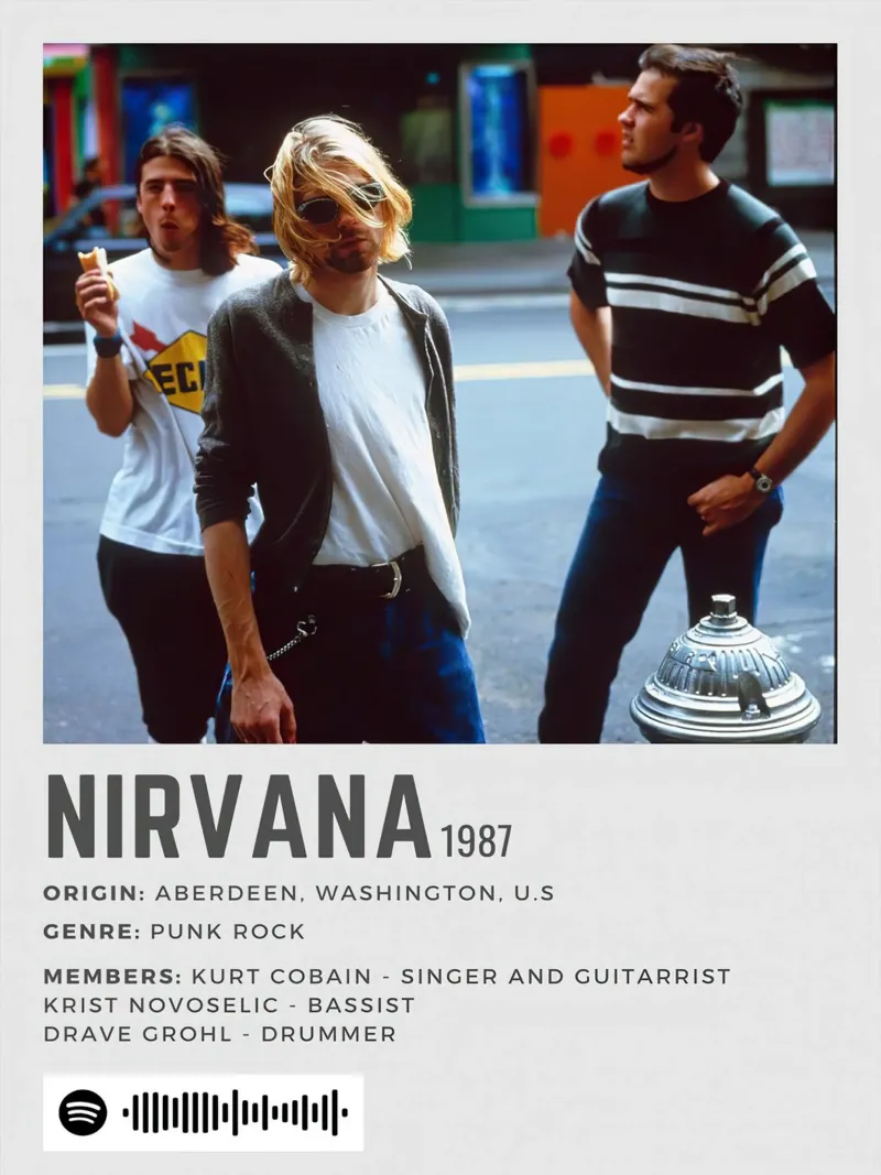Nirvana poster da Roronoa7