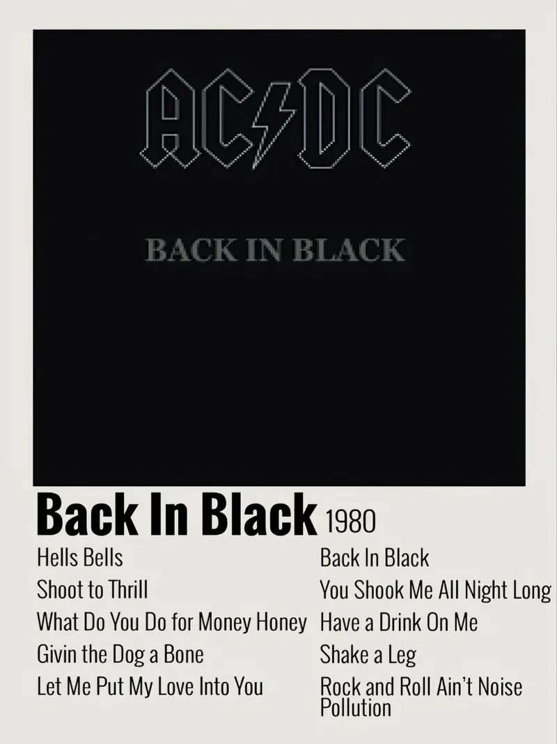 ACDC Back In Black pellicola backlit da Roronoa7