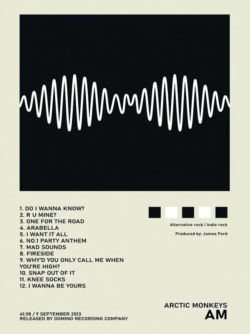 Arctic Monkeys AM pellicola backlit da Roronoa7
