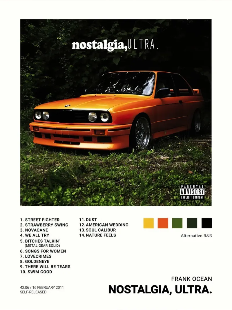 Frank Ocean Nostalgia Ultra pellicola backlit da Roronoa7
