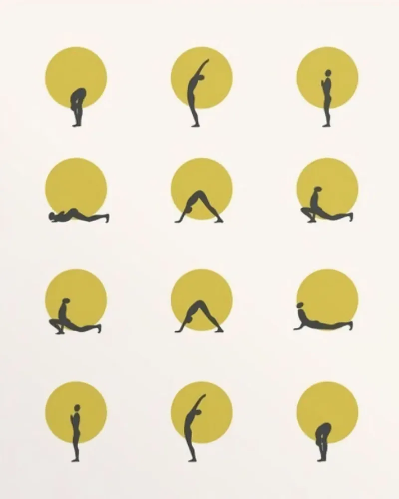 exercise posture in circle pannello forex da matthen