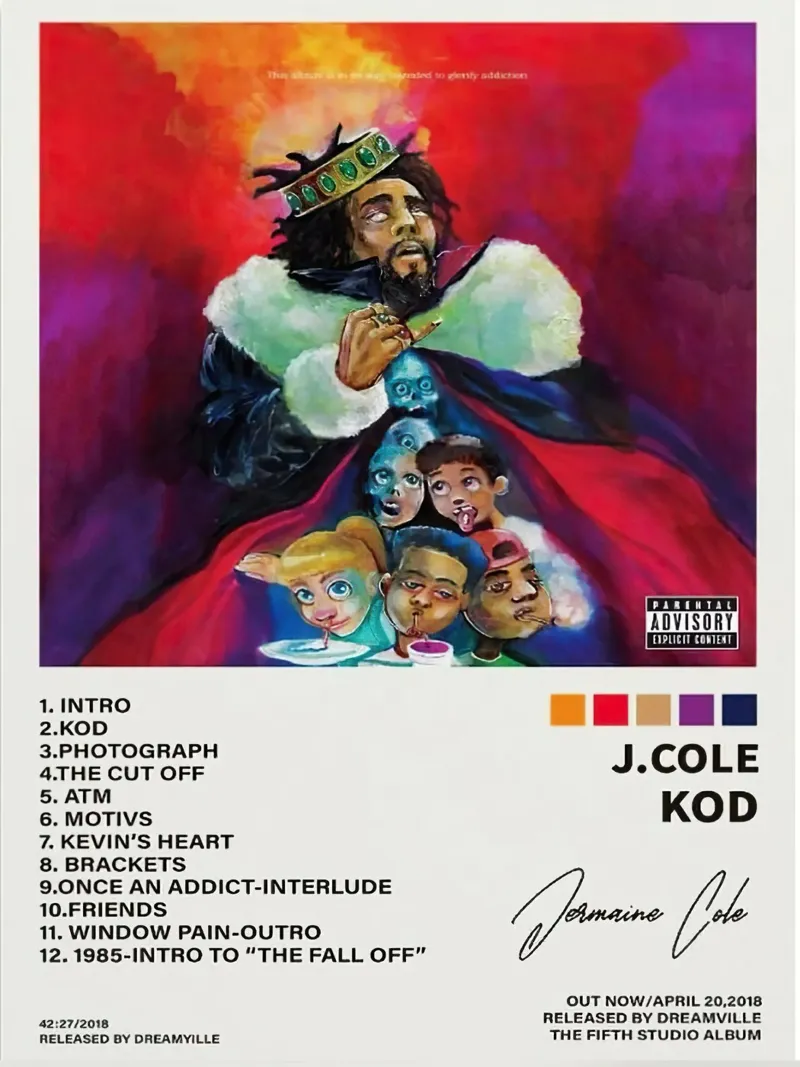 J.Cole KOD pellicola backlit da Roronoa7