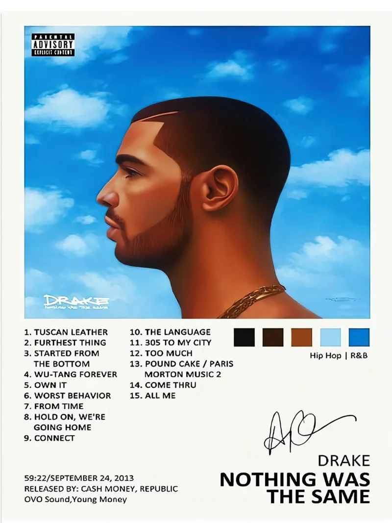 Drake Nothing Was The Same plexiglass da Raptor Metafora