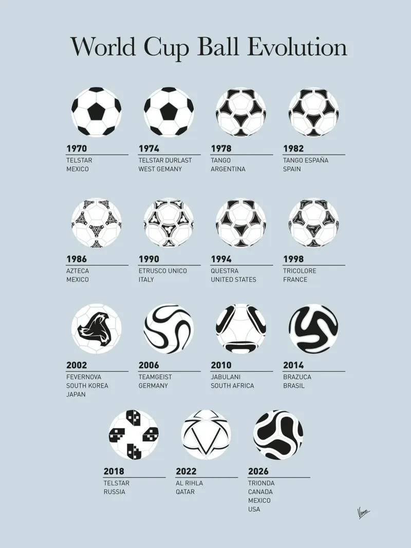My Evolution Soccer minimal poster pellicola backlit da geekxfiles