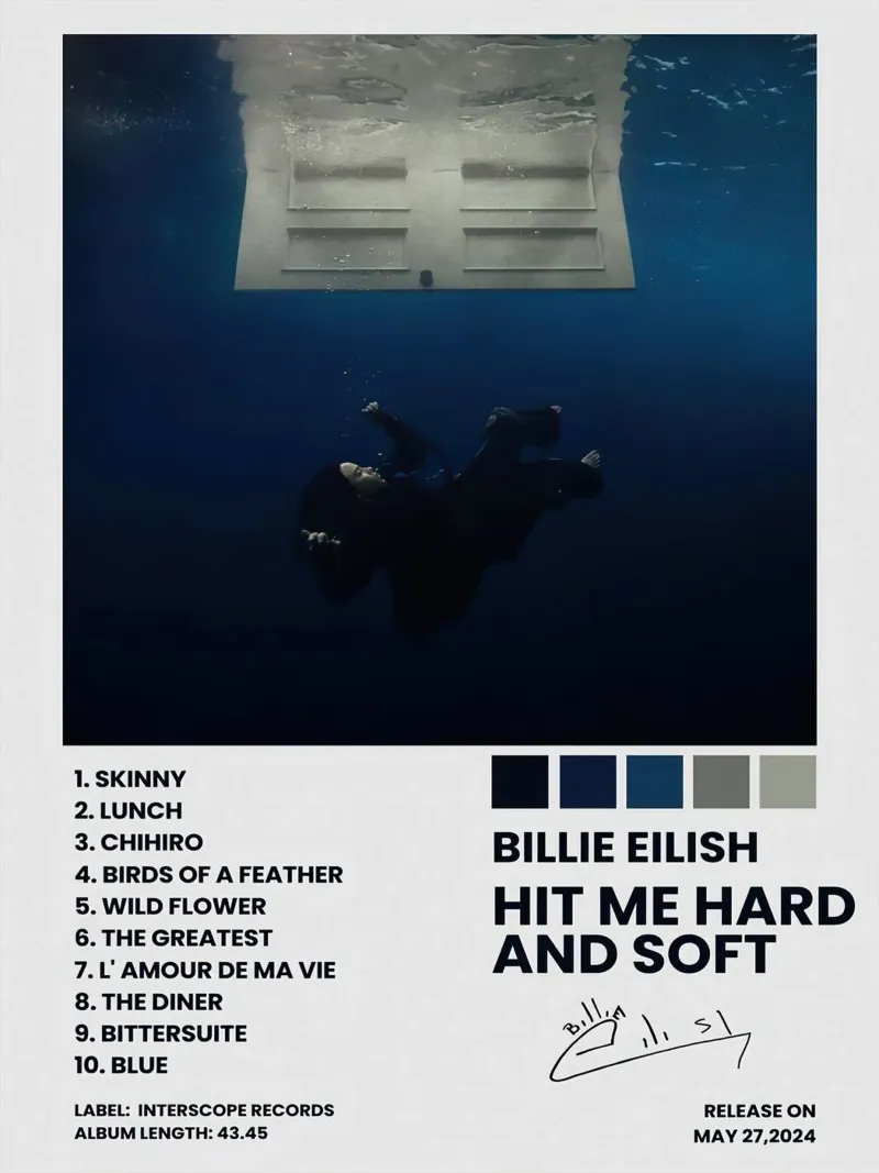 Billie Eilish Hit Me Hard And Soft plexiglass da Roronoa7