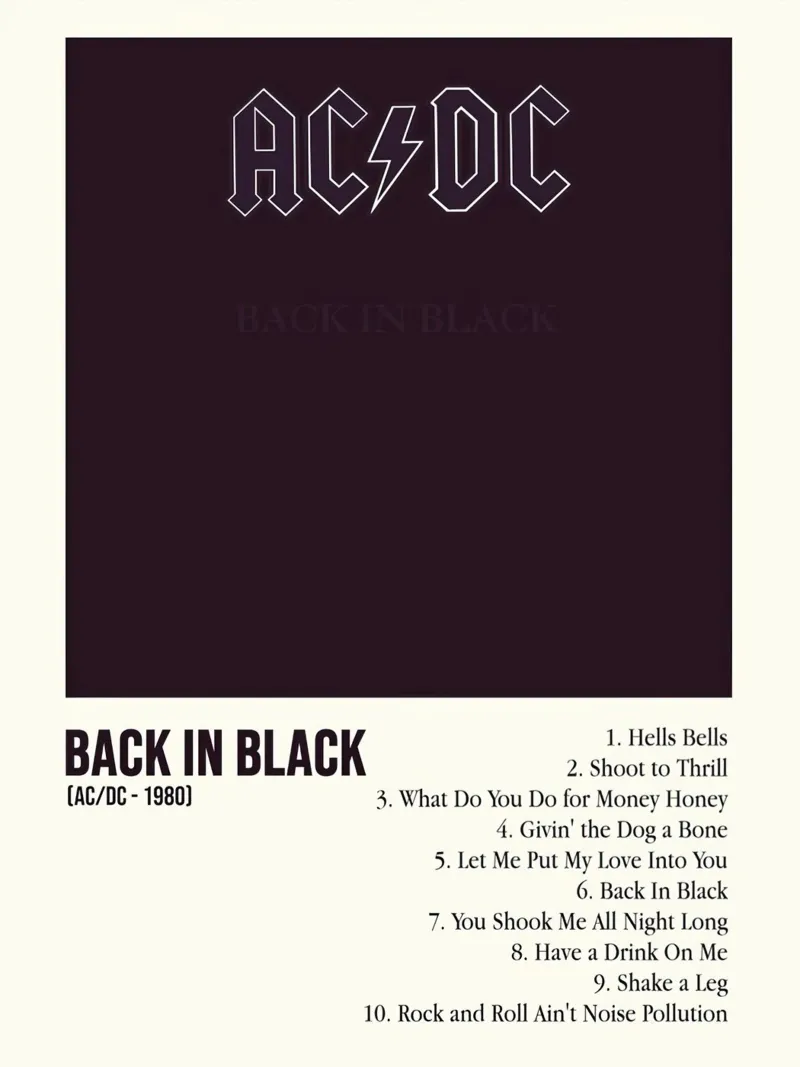 AC/DC Back In Black pellicola backlit da Roronoa7