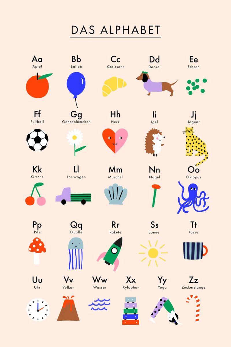 ABC Alphabet canvas by Maren Gross