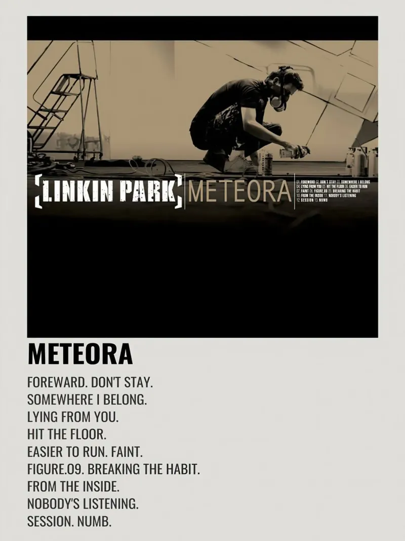 Linkin Park Meteora plexiglass da Roronoa7