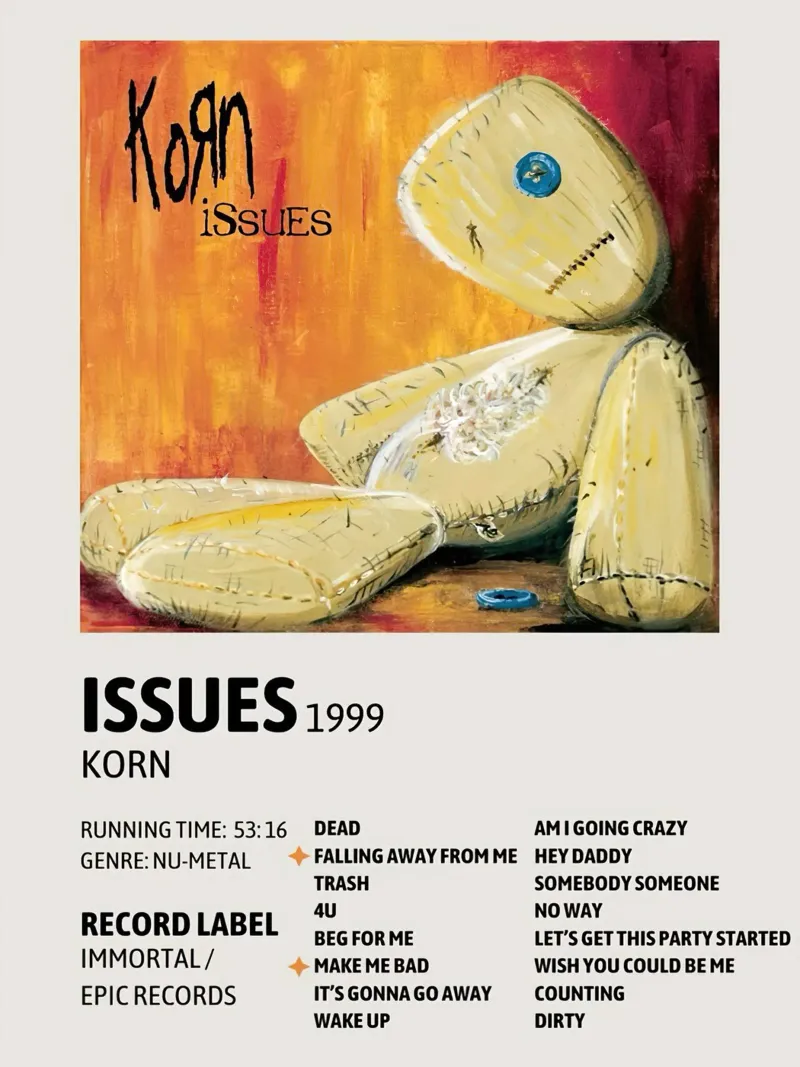 Korn Issues pellicola backlit da Roronoa7