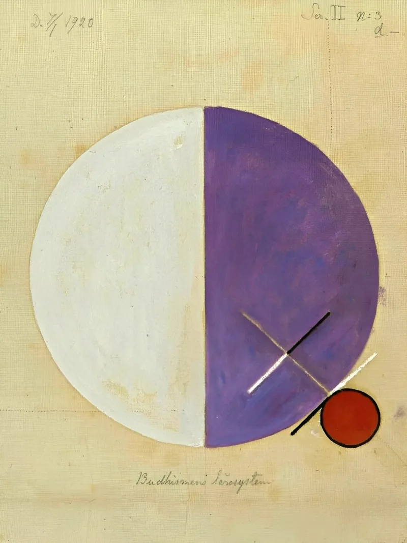 Hilma Af Klint - No. 3d The Teachings of Buddhism, 1920 canvas by William Store