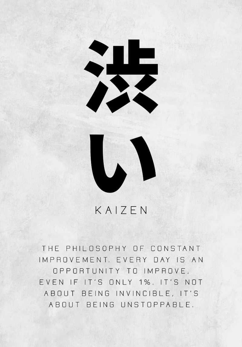 Kaizen, la via giapponese tela da apple crumble