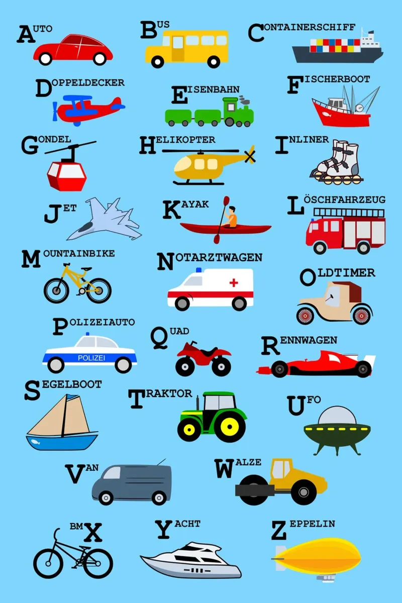 ABC Alphabet - Verkehrsmittel tela con Cornice a cassetta da Fjöllart
