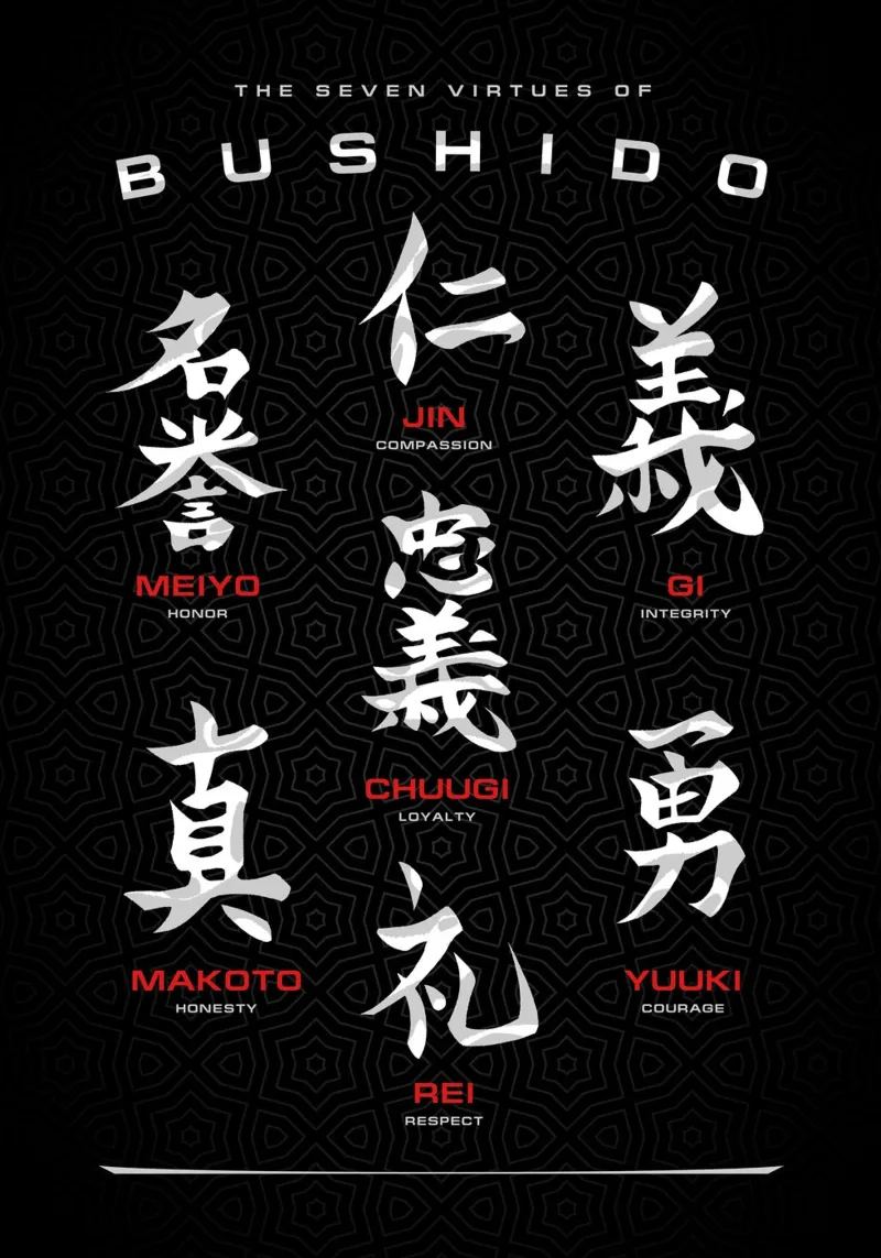 Bushido Code pellicola backlit da nabakumov