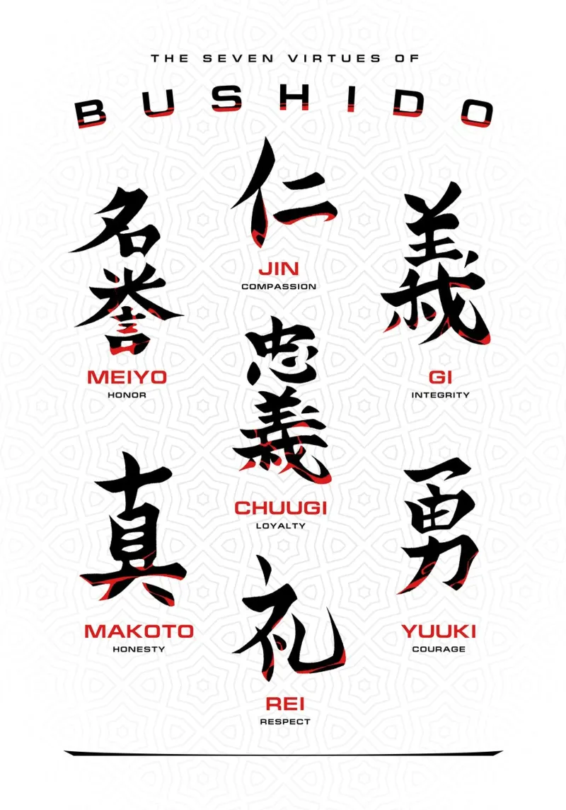 Bushido Code pellicola backlit da nabakumov
