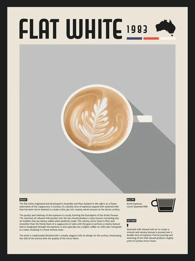 Poster sul caffè Flat White pellicola backlit da stewar