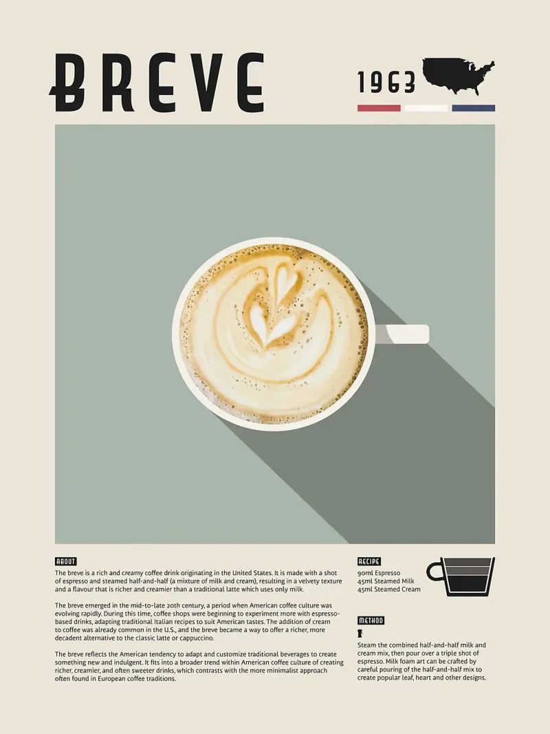 Poster del caffè Breve pellicola backlit da stewar