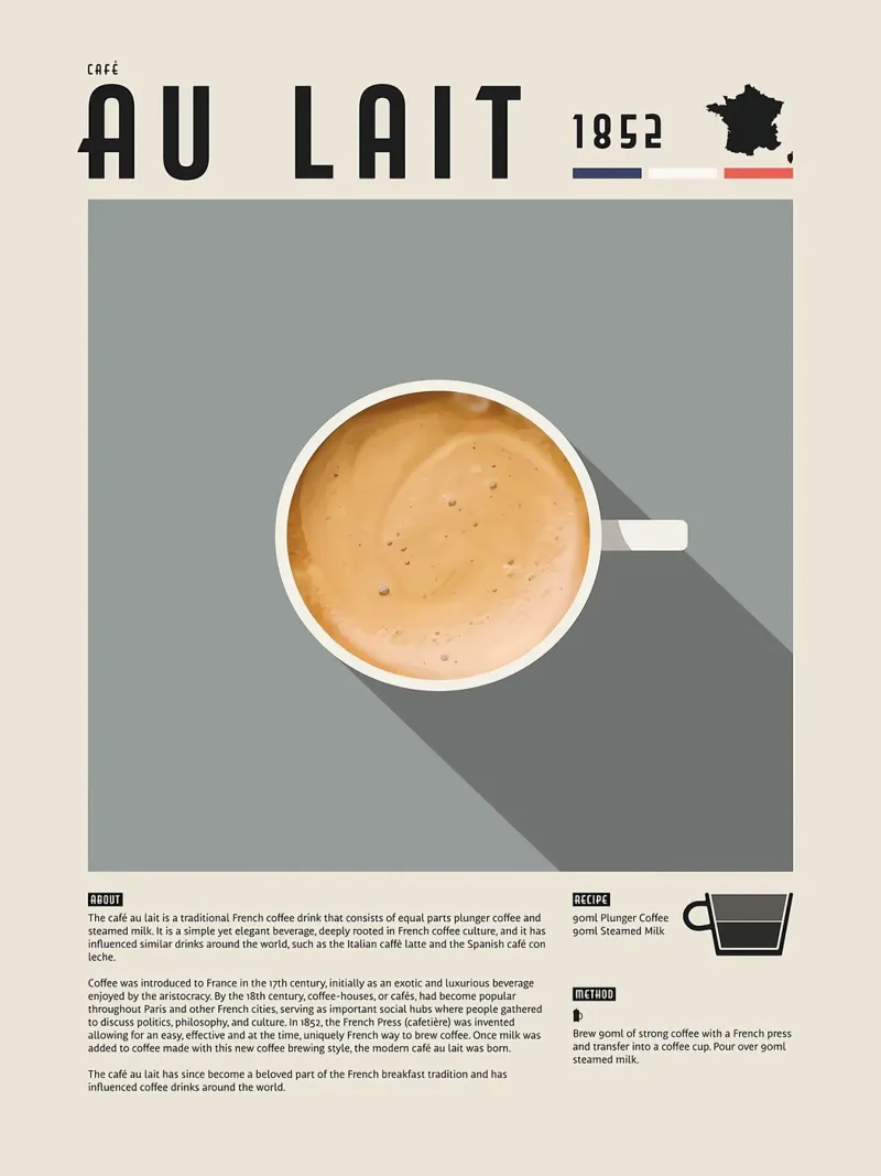 Poster sul caffè francese Cafe Au Lait alluminio dibond da stewar