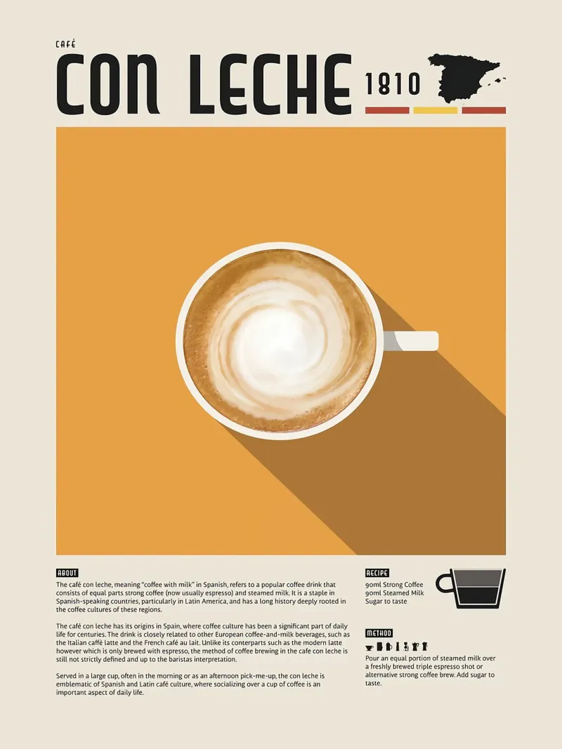 Poster sul caffè spagnolo Con Leche pellicola backlit da stewar
