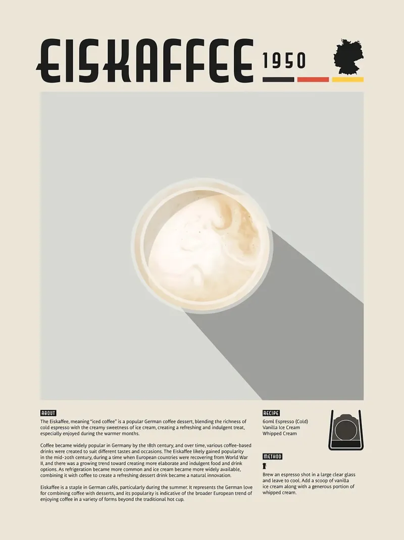 Poster del caffè Eiskaffee pellicola backlit da stewar