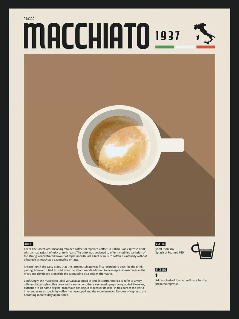 Espresso Macchiato Poster alluminio dibond da stewar