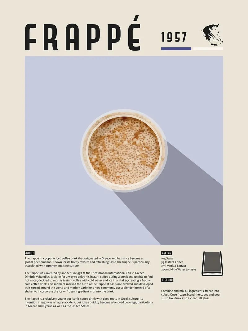 Poster del caffè Frappe pellicola backlit da stewar