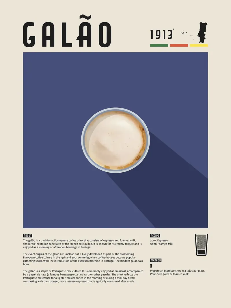 Poster del caffè pellicola backlit da stewar