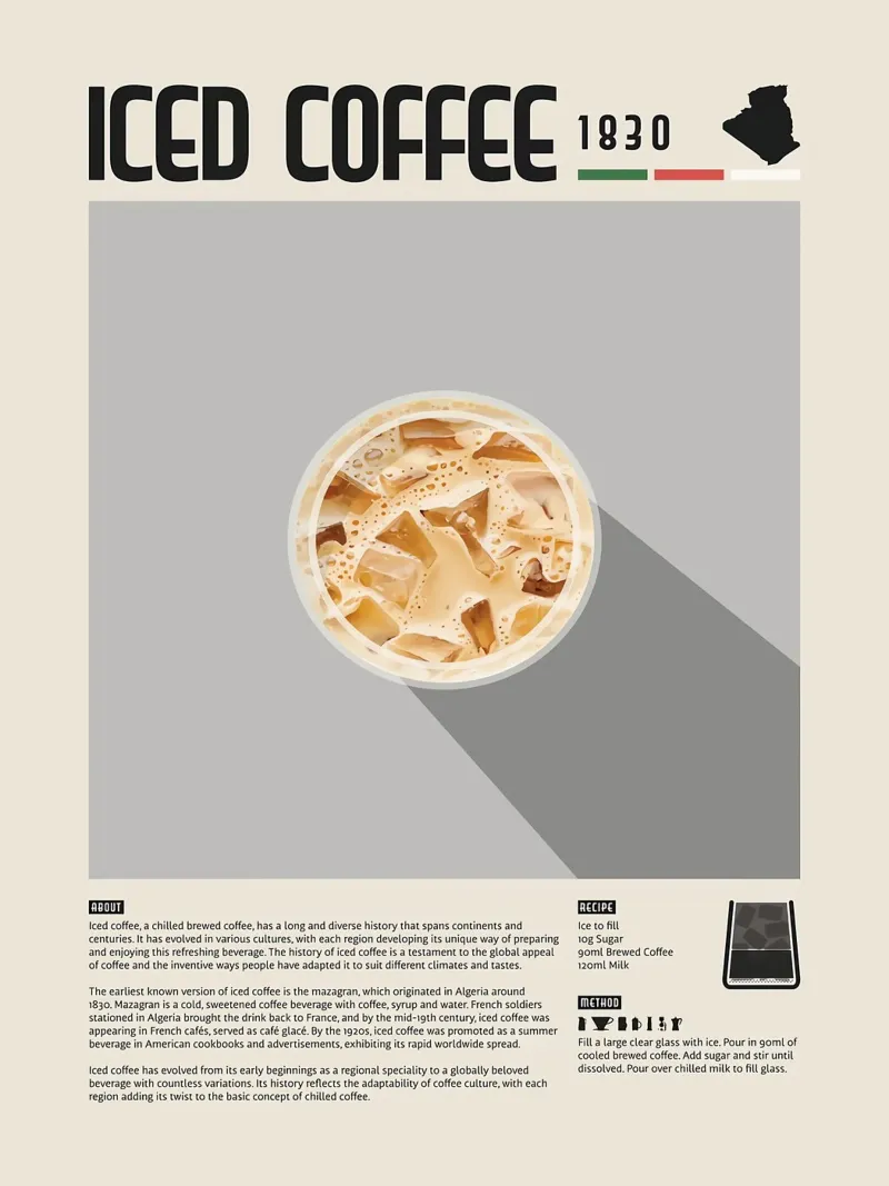 Poster sul caffè freddo pellicola backlit da stewar