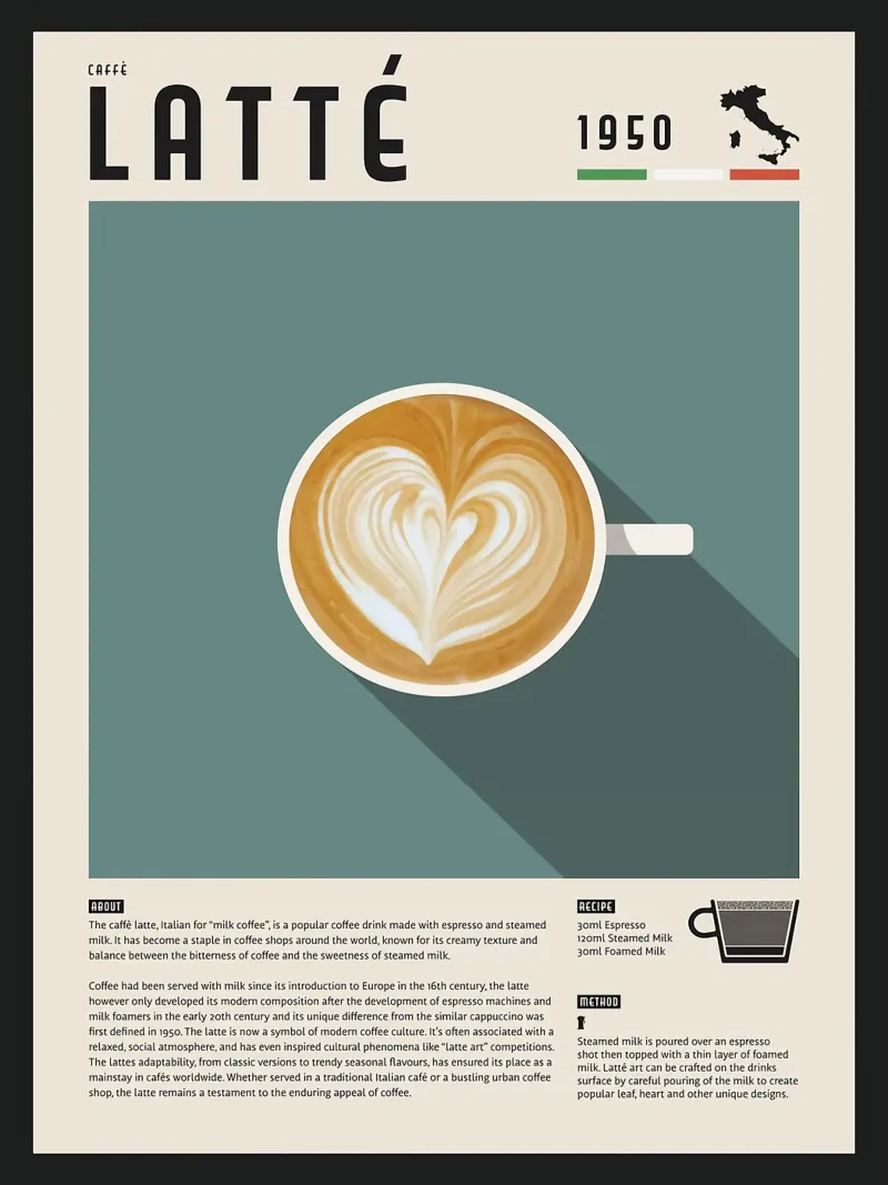 Poster Caffè Latte alluminio dibond da stewar