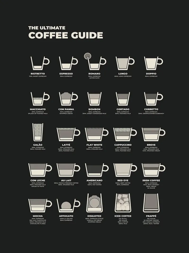 Guida definitiva al caffè carta hahnemühle da stewar