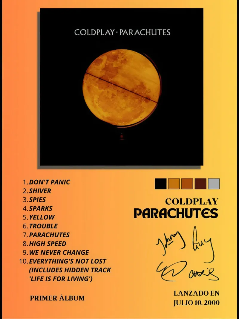 Coldplay Parachutes carta hahnemühle da Roronoa7