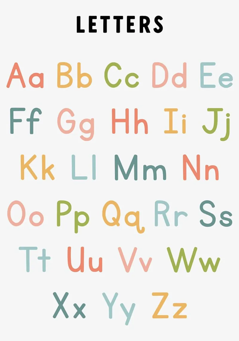Alphabet Chart with Colorful Letters canvas by bazi