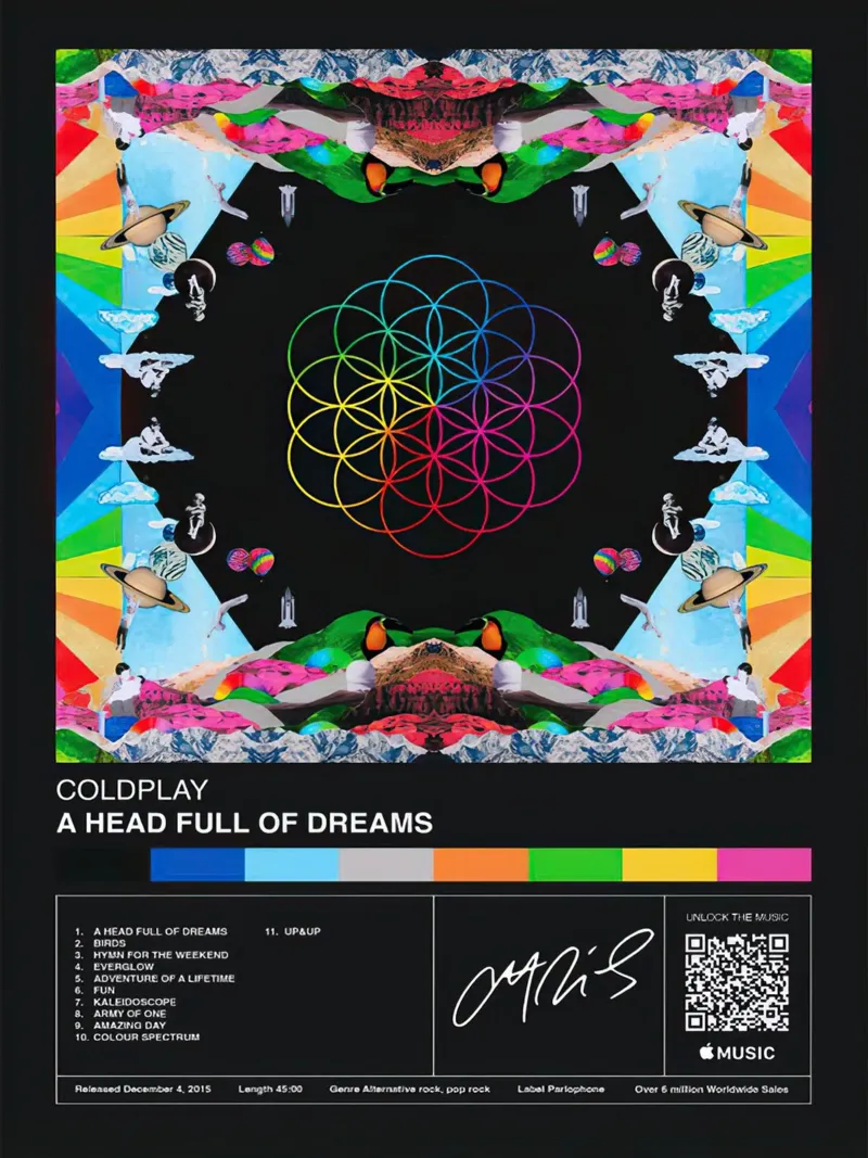 Coldplay A Head Full Of Dreams alluminio dibond da Roronoa7