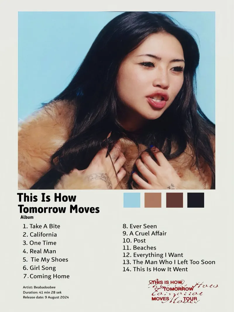 This Is How Tomorrow Moves poster da Roronoa7