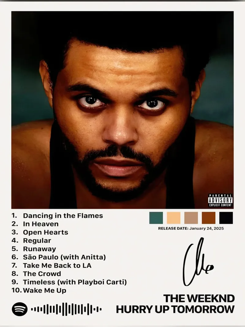 The Weeknd Hurry Up Tomorrow carta hahnemühle da Roronoa7
