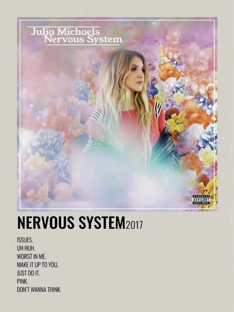 Julia Michaels Nervous System alluminio dibond da Roronoa7