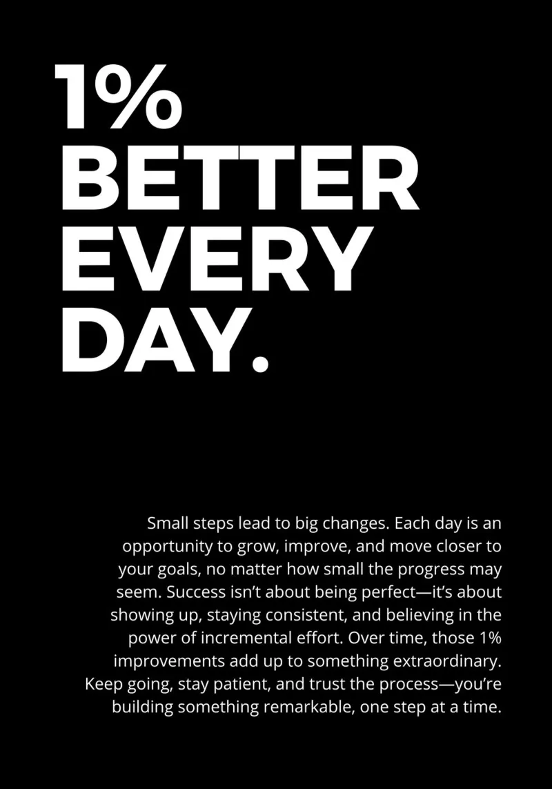 1% better every day. poster da vintageshop