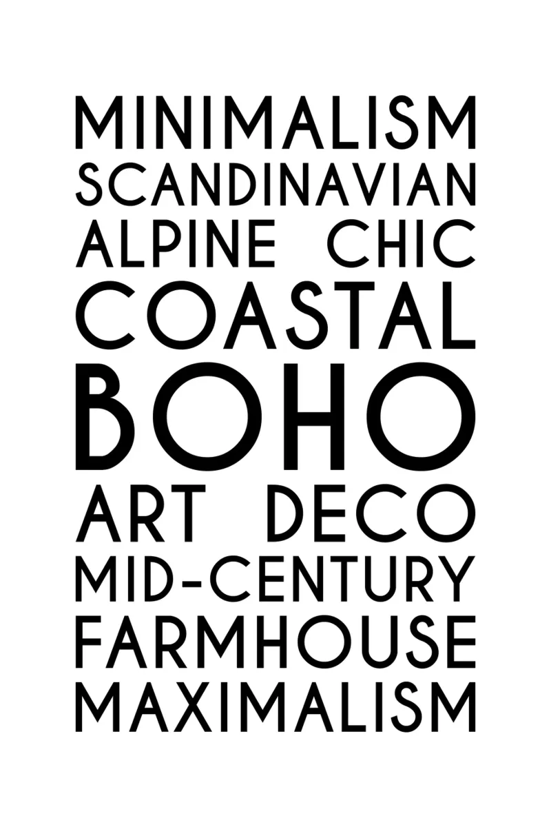 Stili di design per interni - Stili di interni - Typo art alluminio dibond da Typo Designs
