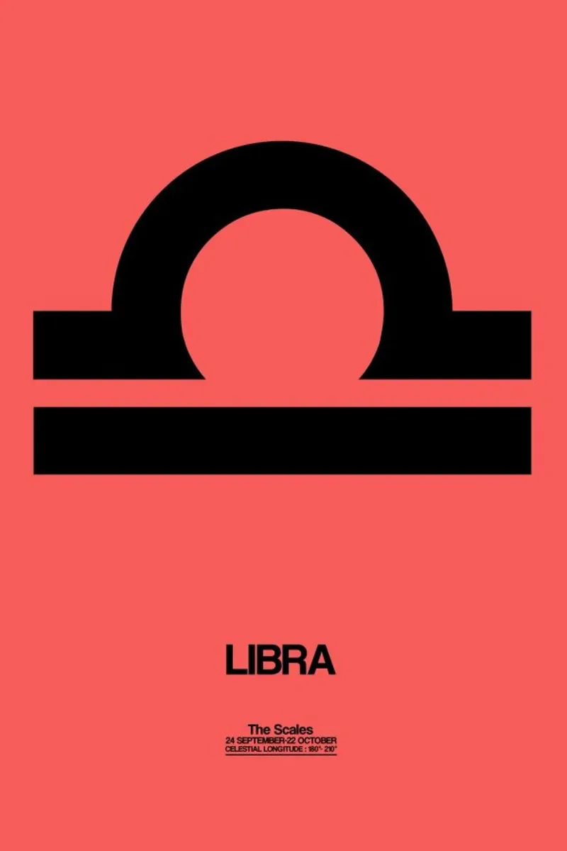 Libra Zodiac Sign Black poster da Naxart