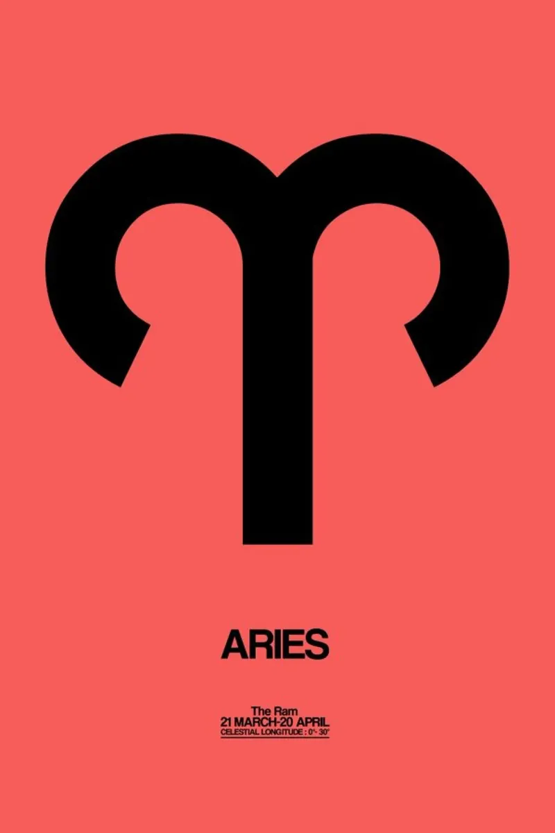 Aries Zodiac Sign Black pellicola backlit da Naxart