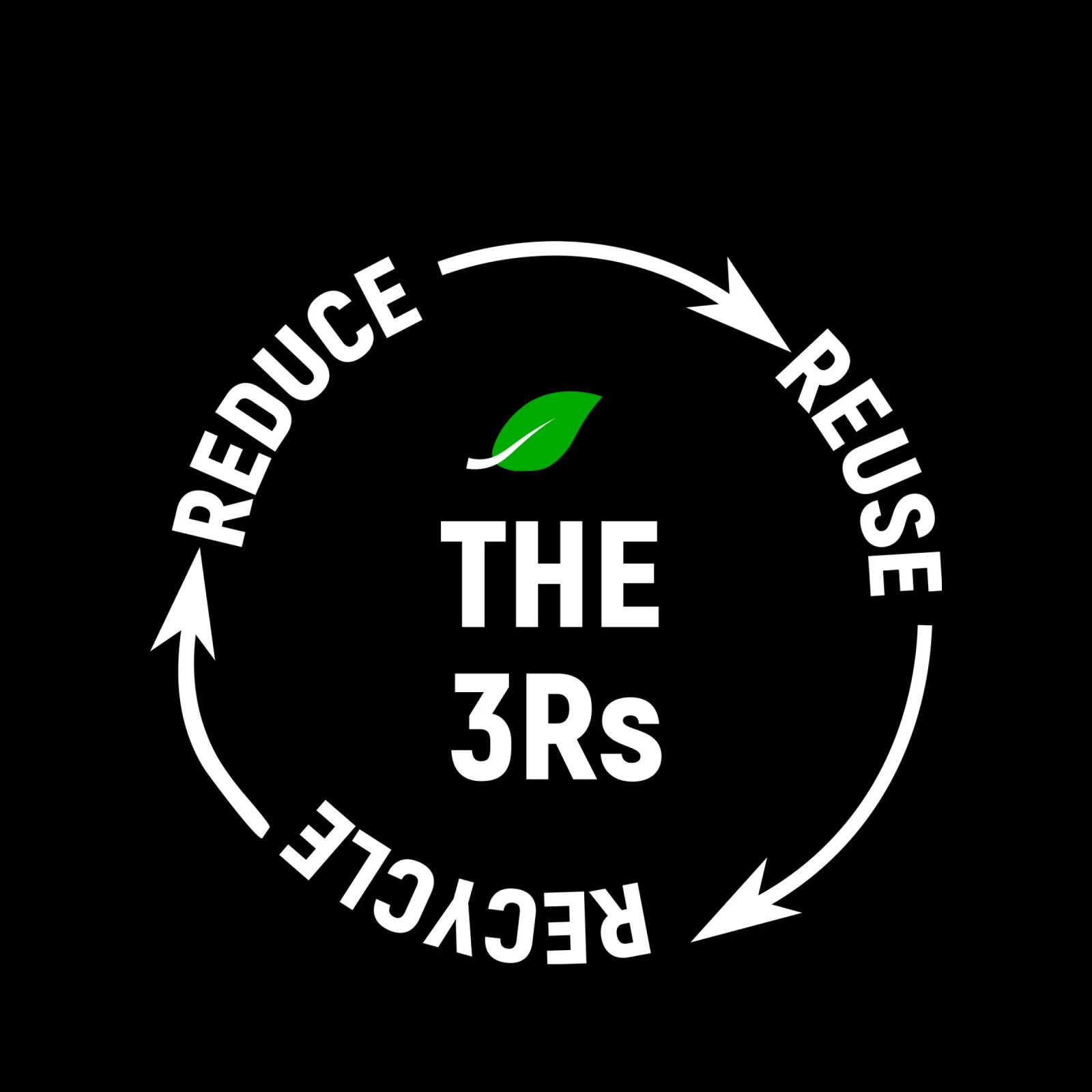 Reduce reuse recycle poster da greencitiesmovement
