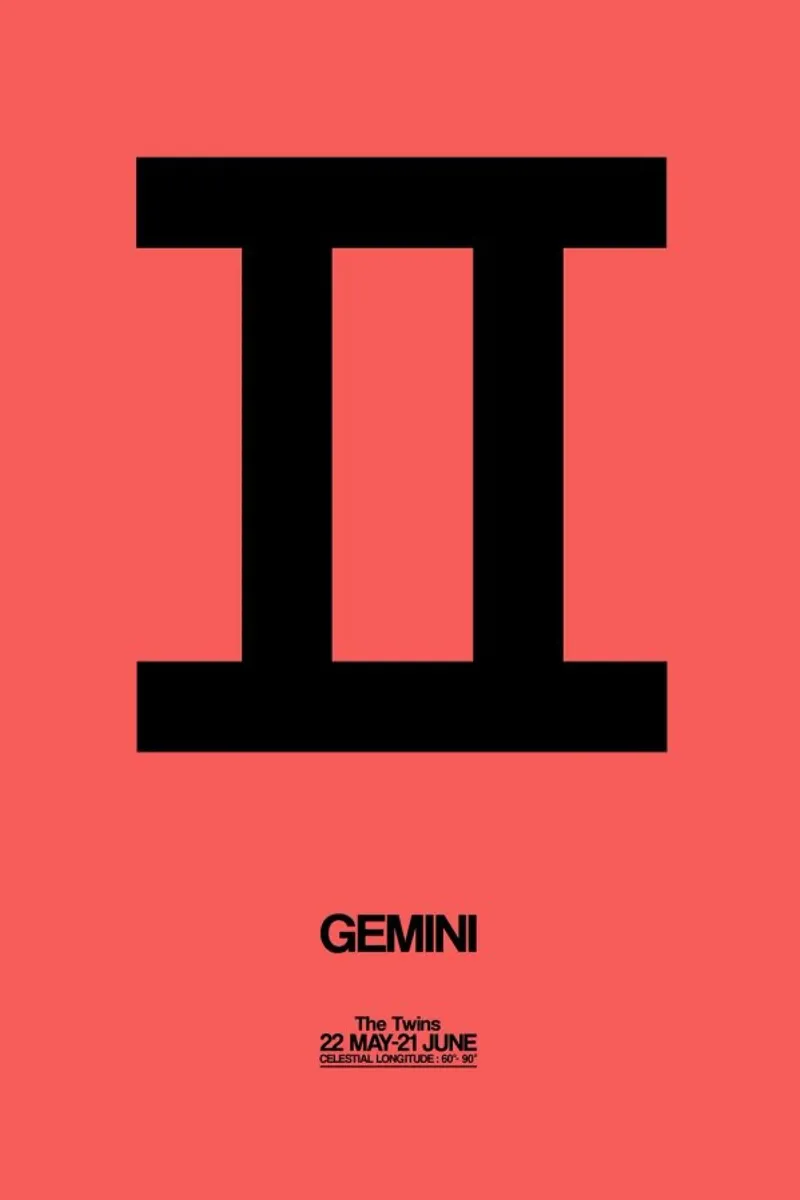 Gemini Zodiac Sign Black pellicola backlit da Naxart