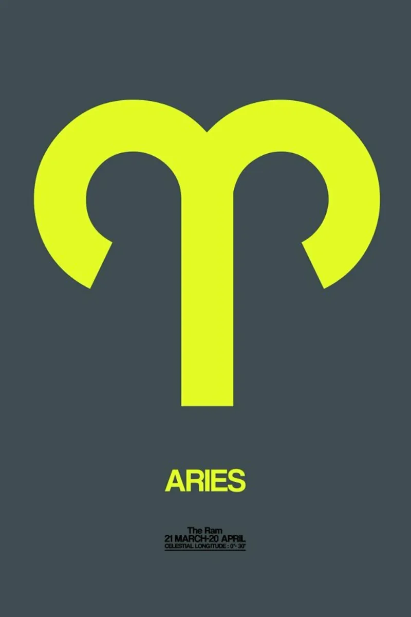 Aries Zodiac Sign Yellow pellicola backlit da Naxart
