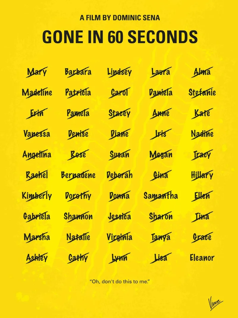 No032 My Gone In 60 Seconds minimal movie poster poster da Chungkong