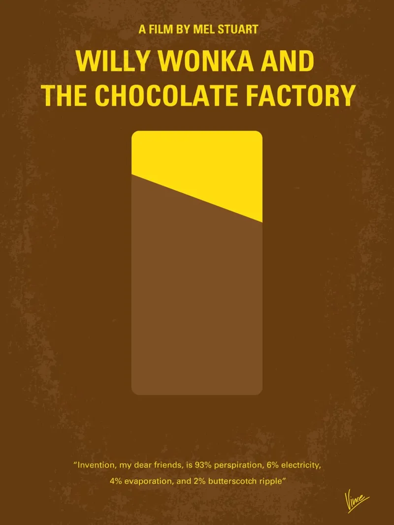 No149 My willy wonka and the chocolate factory minimal movie plexiglass da Chungkong