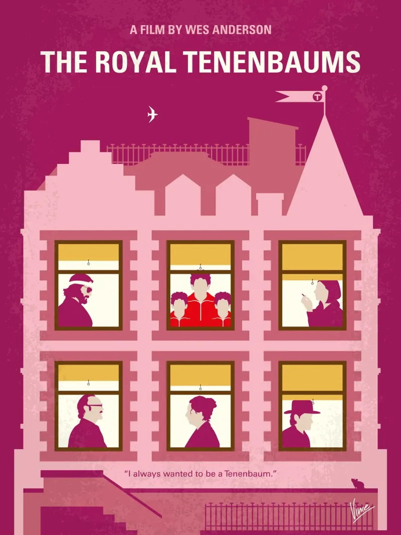 No320 My The Royal Tenenbaums minimal movie poster poster avec cadre en plastique de Chungkong