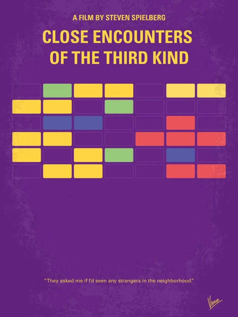 No353 My ENCOUNTERS OF THE THIRD KIND minimal movie poster poster da Chungkong